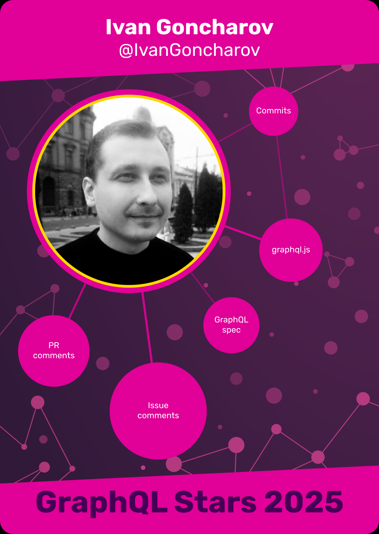 Ivan Goncharov · Class of 2025