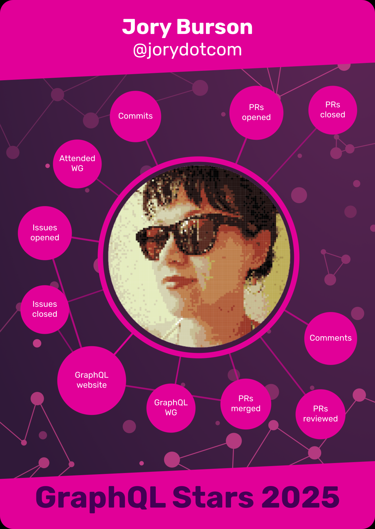 Jory Burson · Class of 2025
