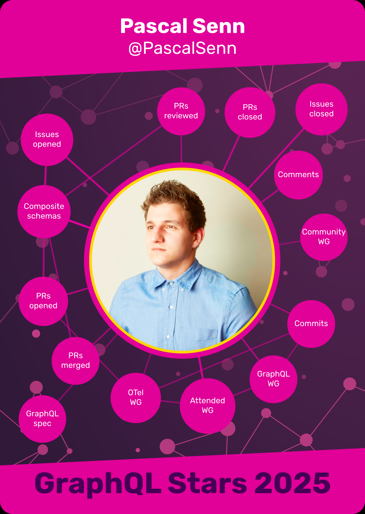 Pascal Senn · Class of 2025