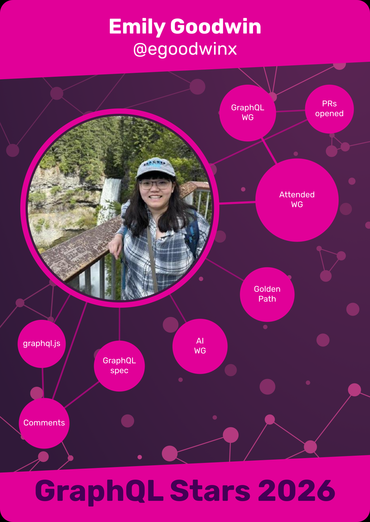 Emily Goodwin · Class of 2026