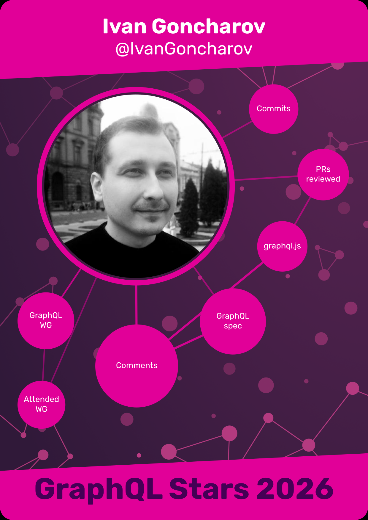 Ivan Goncharov · Class of 2026